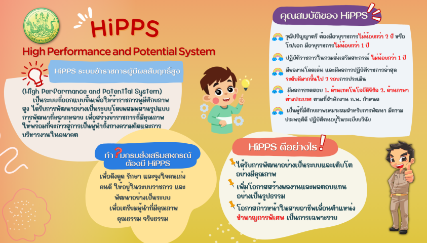 ระบบข้าราชการผู้มีผลสัมฤทธิ์สูง Hipps